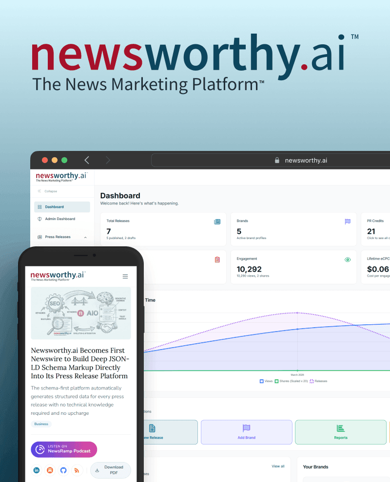 Newsworthy.ai